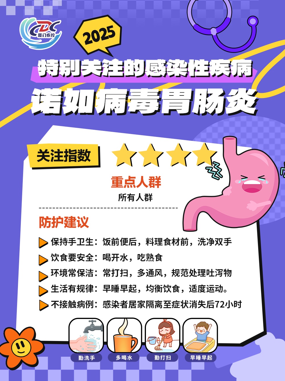 最新！厦门疾控发布：戴口罩！戴口罩！