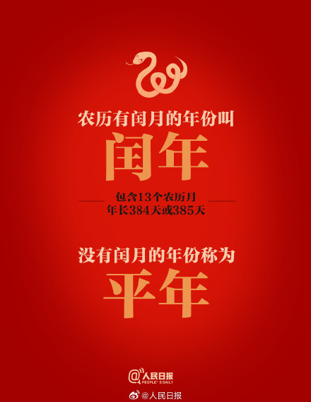 长知识！极简版闰年知识帖