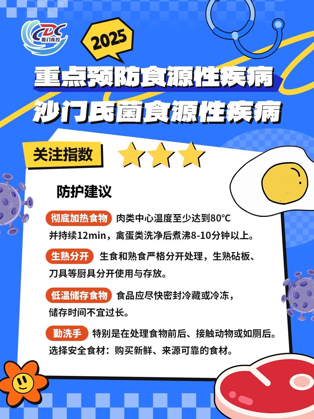 最新！厦门疾控发布：戴口罩！戴口罩！