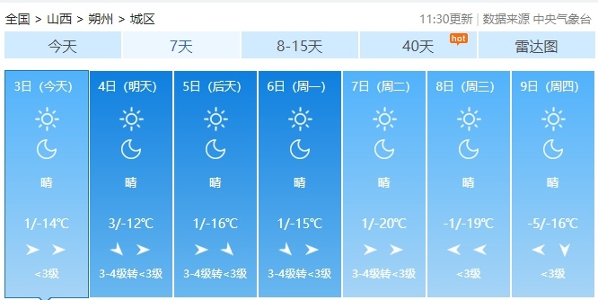 大风！降雪！冷空气暴击！大范围降温！未来有3次冷空气…