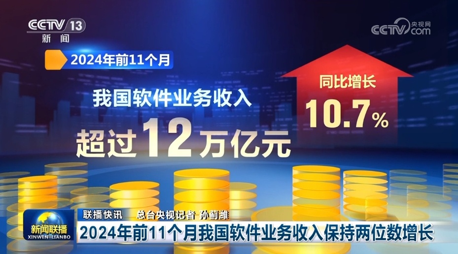 有成果、有亮点、创新高,火热开年!为2025年经济发展添动力 有成果、有亮点、创新高,火热开年!为2025年经济发展添动力