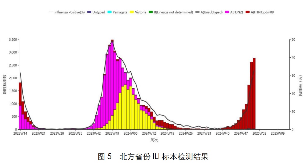 最新！厦门疾控发布：戴口罩！戴口罩！