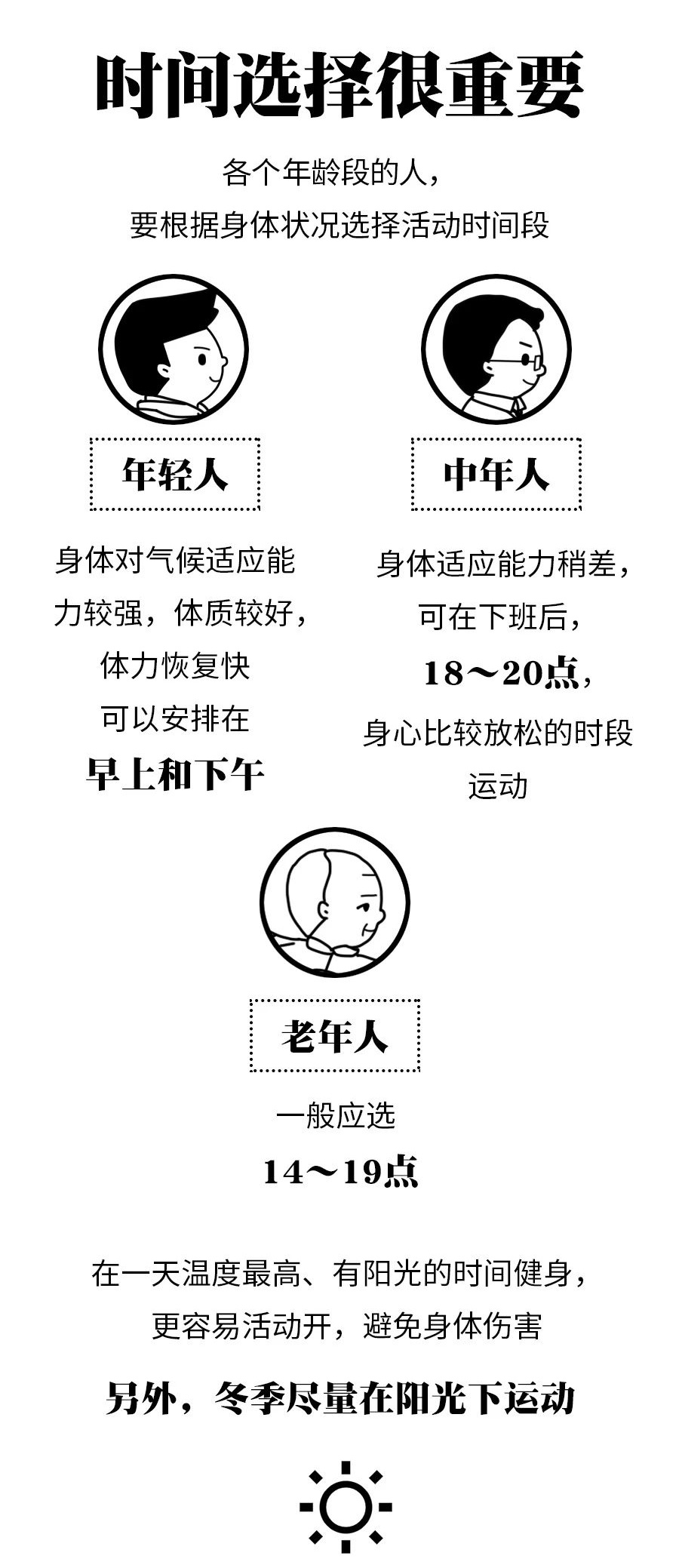 什么！冬天瘦身比夏天快3倍？！