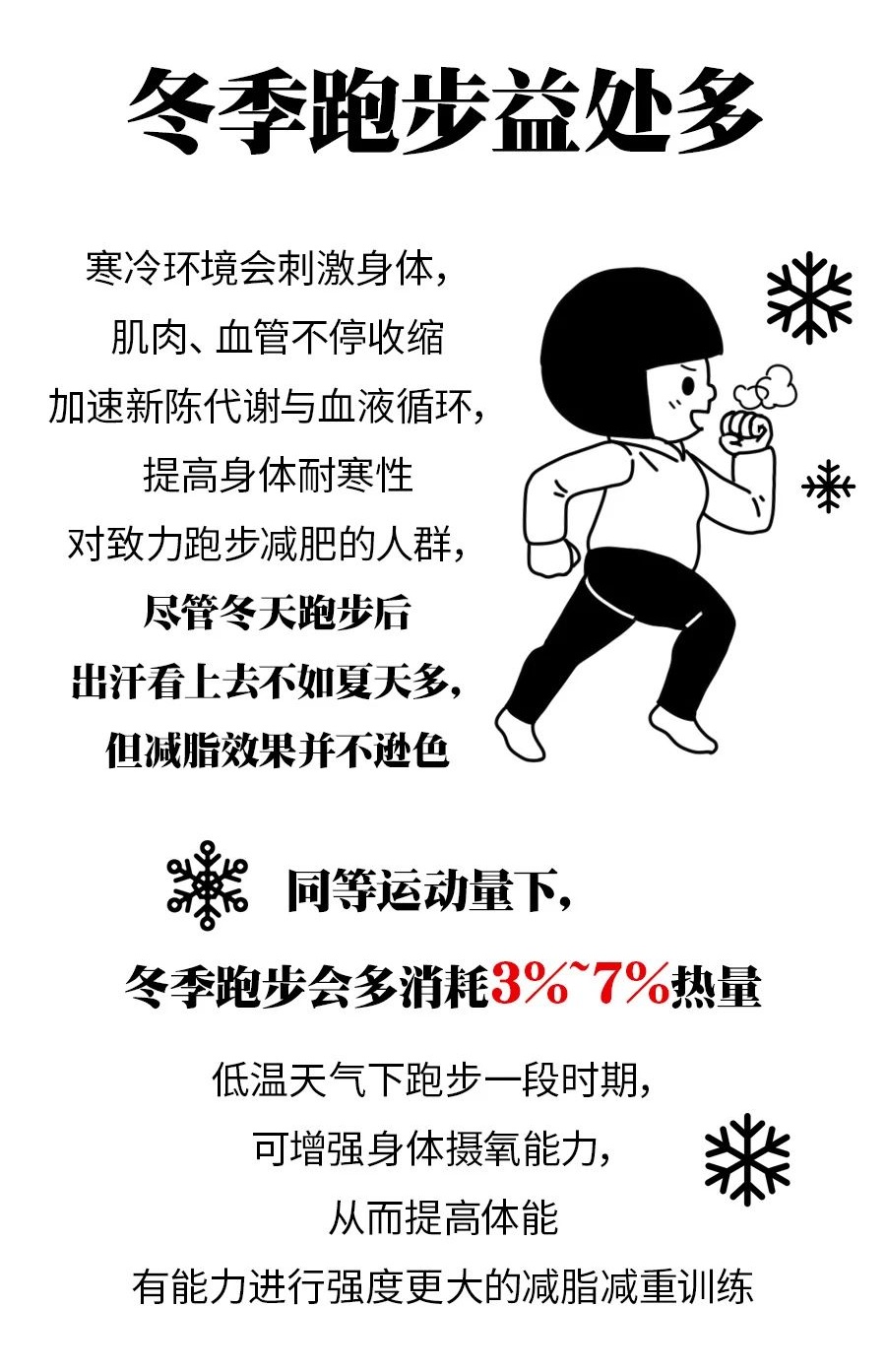 什么！冬天瘦身比夏天快3倍？！