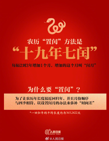 收藏学习！关于闰年的小知识