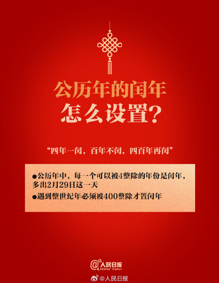 长知识！极简版闰年知识帖