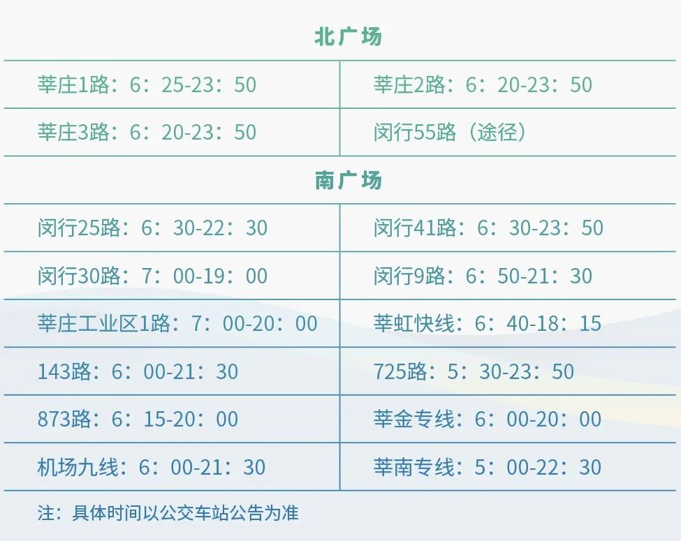 上海又多一座火车站，1月5日正式运营！这条铁路乘车站点+1，运行图同步大调整