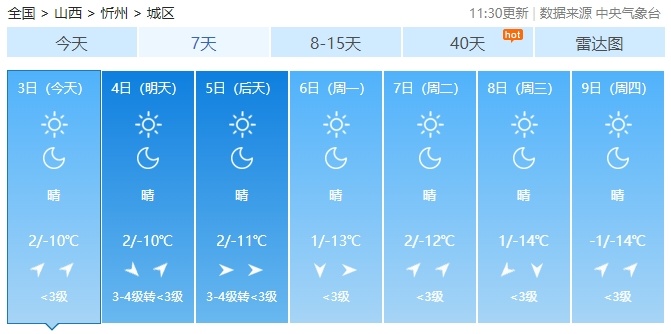 大风！降雪！冷空气暴击！大范围降温！未来有3次冷空气…