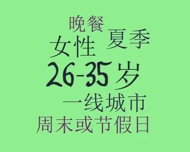 能量超炸猪排蛋包饭!上海轻食测评:并非都“低卡”,酱料包含“钠”普遍高 能量超炸猪排蛋包饭!上海轻食测评:并非都“低卡”,酱料包含“钠”普遍高