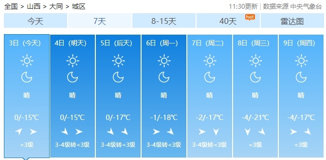 大风！降雪！冷空气暴击！大范围降温！未来有3次冷空气…