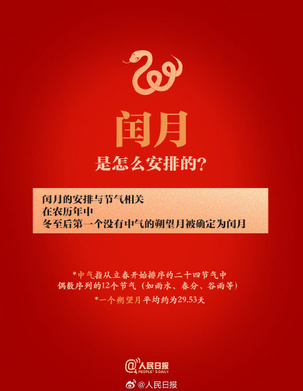 收藏学习！关于闰年的小知识