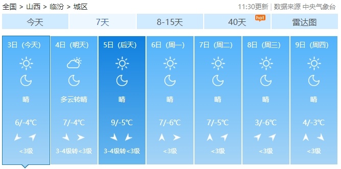大风！降雪！冷空气暴击！大范围降温！未来有3次冷空气…