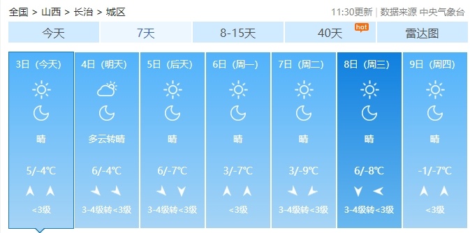 大风！降雪！冷空气暴击！大范围降温！未来有3次冷空气…