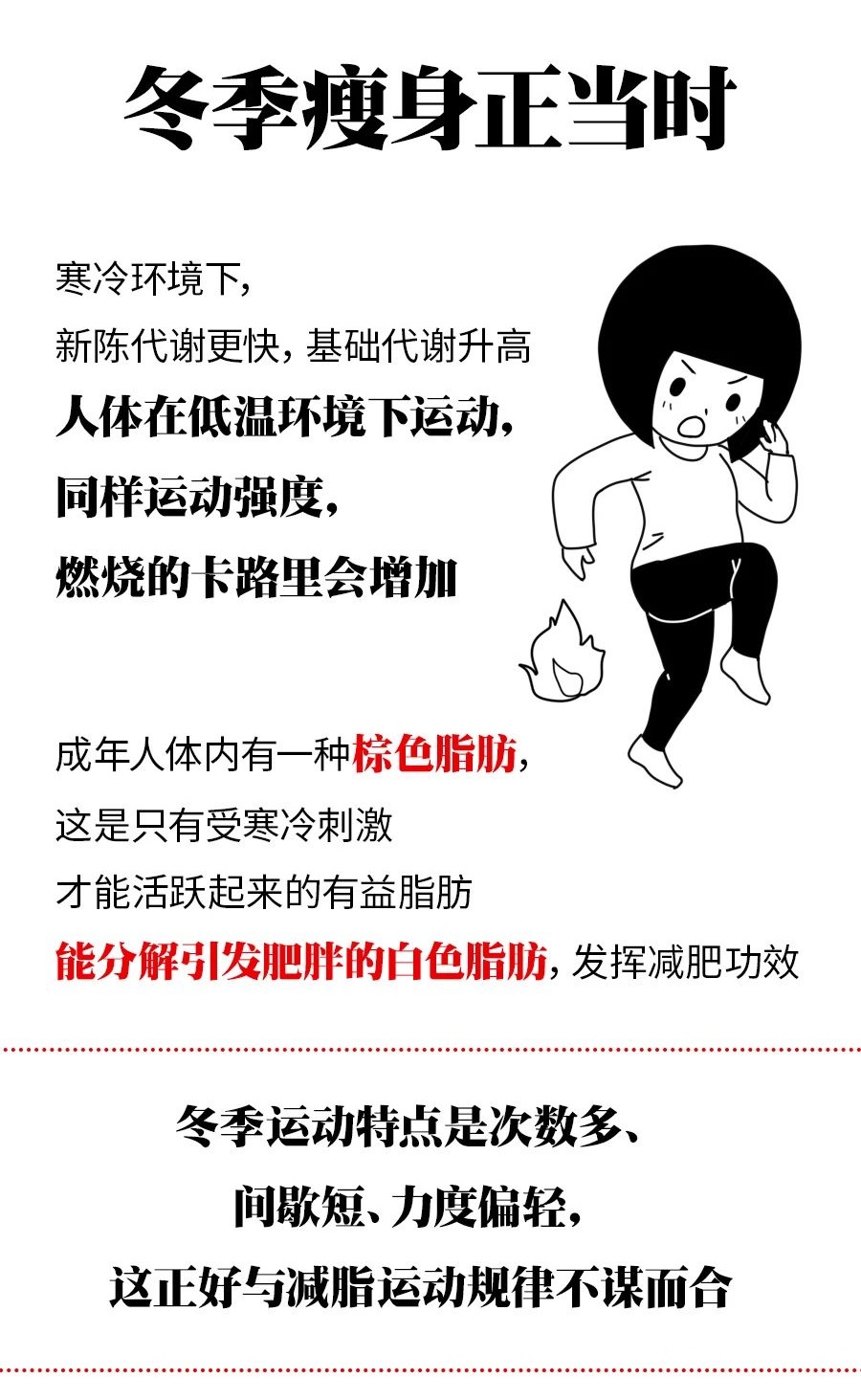 什么！冬天瘦身比夏天快3倍？！