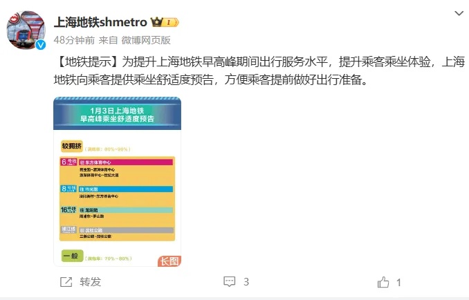 早高峰5元“卖地铁座位”？官方最新回应