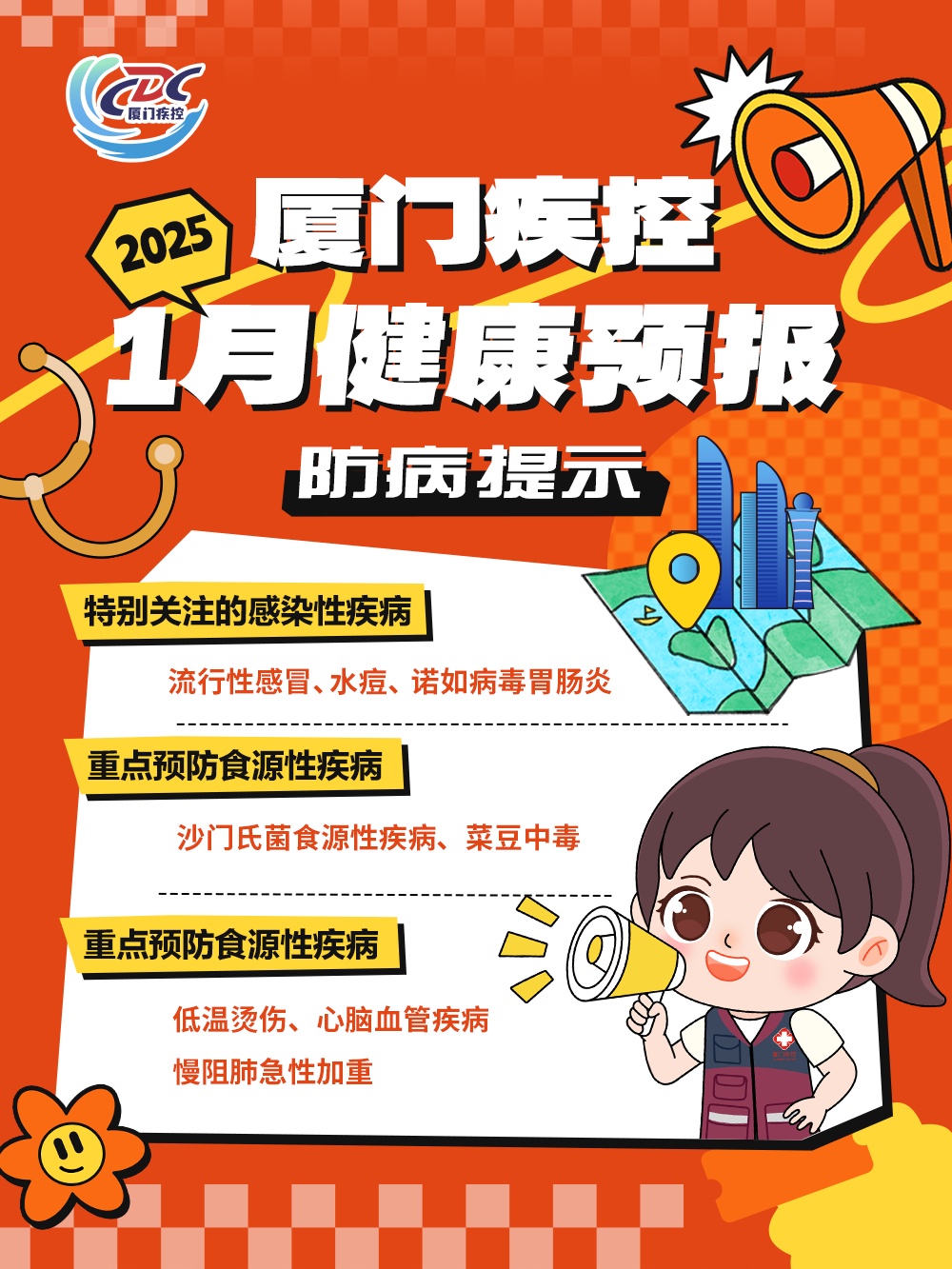 最新！厦门疾控发布：戴口罩！戴口罩！
