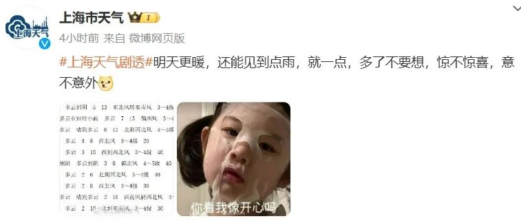 二九天暖得像三月下旬？上海明天更暖还有雨，下周气温要连降两波！