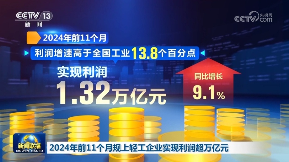 “干”字当先实干开新局 中国经济稳步向前底气更足 “干”字当先实干开新局 中国经济稳步向前底气更足