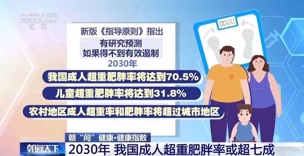 朝“问”健康丨断碳水就是不吃主食？这份科学减重指南请收好