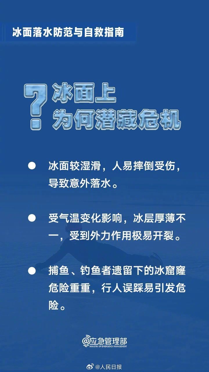 转存收藏！冰面破裂落水如何自救