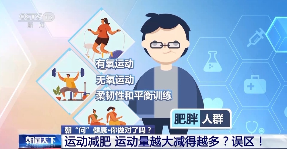 朝“问”健康丨断碳水就是不吃主食？这份科学减重指南请收好