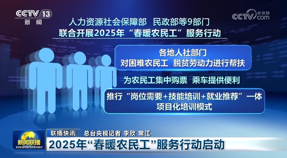 “干”字当先实干开新局 中国经济稳步向前底气更足 “干”字当先实干开新局 中国经济稳步向前底气更足