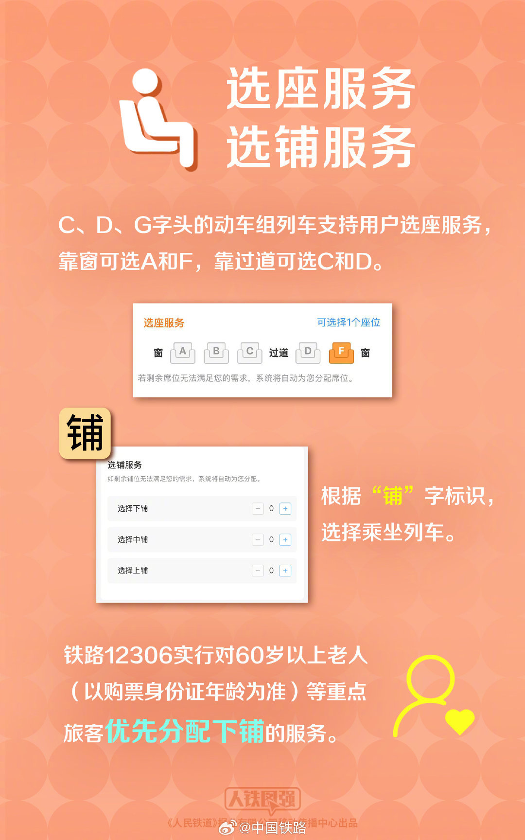 速存！今年春运购票2个关键时间点