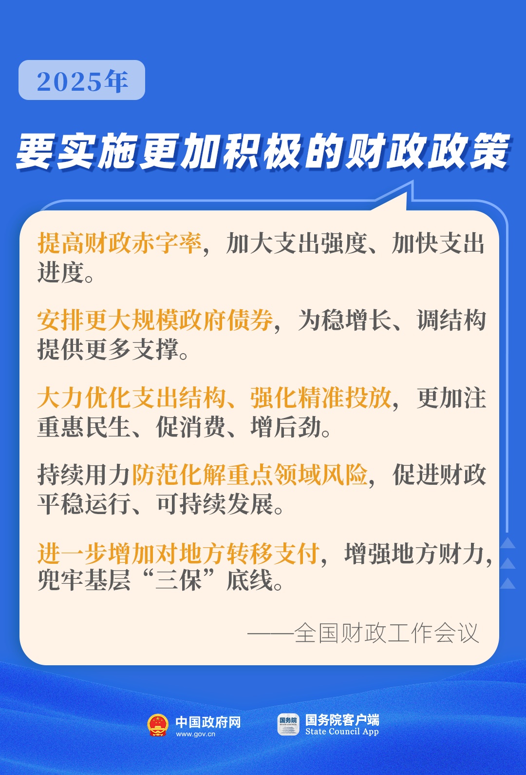 国务院多个部门发声!2025年要做这些事 国务院多个部门发声!2025年要做这些事