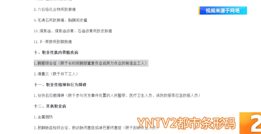 这种病正式入列职业病！认定条件揭晓，你中招了吗?