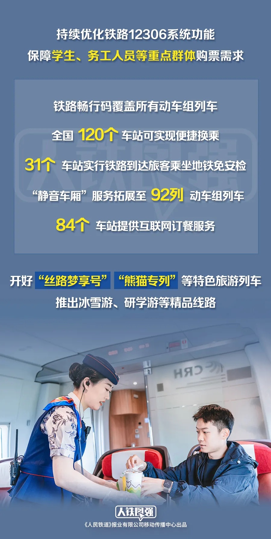 全国铁路最新调图！这些线路有变化→