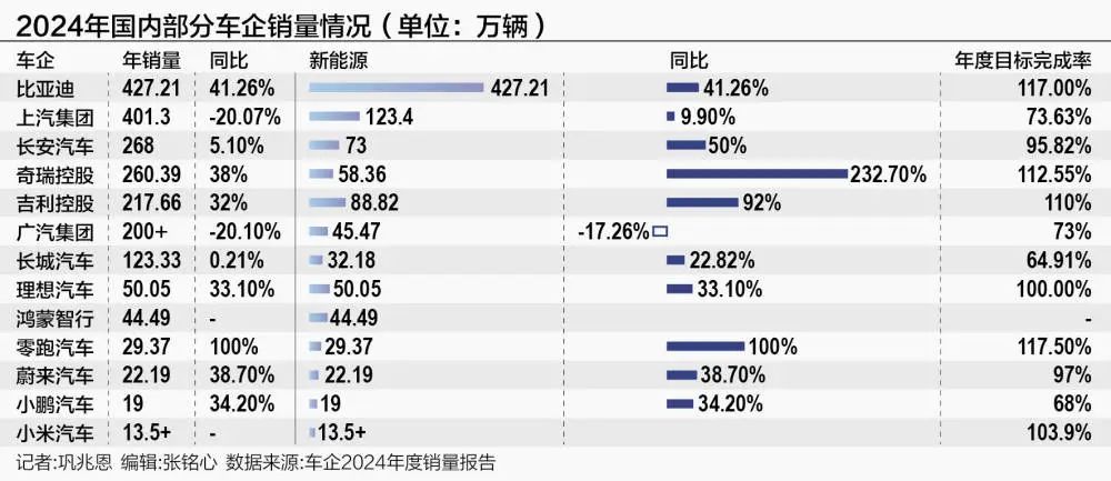 保时捷！突然被曝多家门店关闭