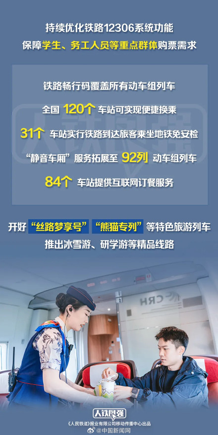 全国铁路今天起实行新列车运行图 全国铁路今天起实行新列车运行图