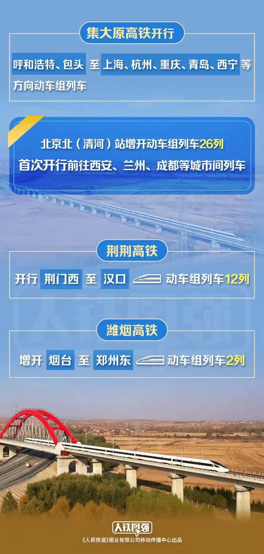 全国铁路最新调图！这些线路有变化→