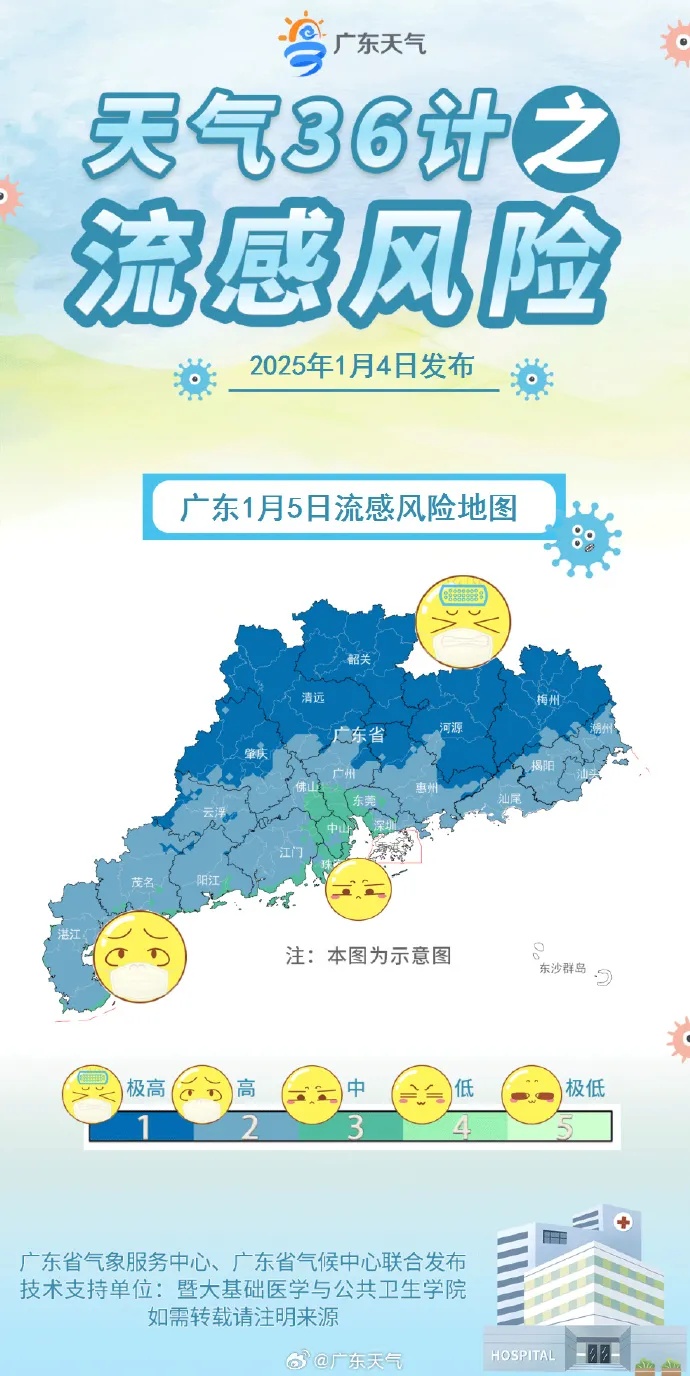 冷空气排队“发货”，深圳最低气温将降至……