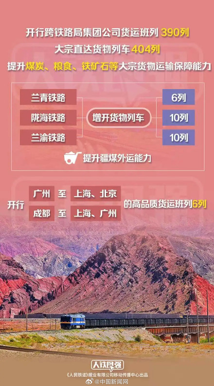 全国铁路今天起实行新列车运行图 全国铁路今天起实行新列车运行图