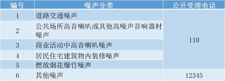 明天起！杭州人请“静音”3天！