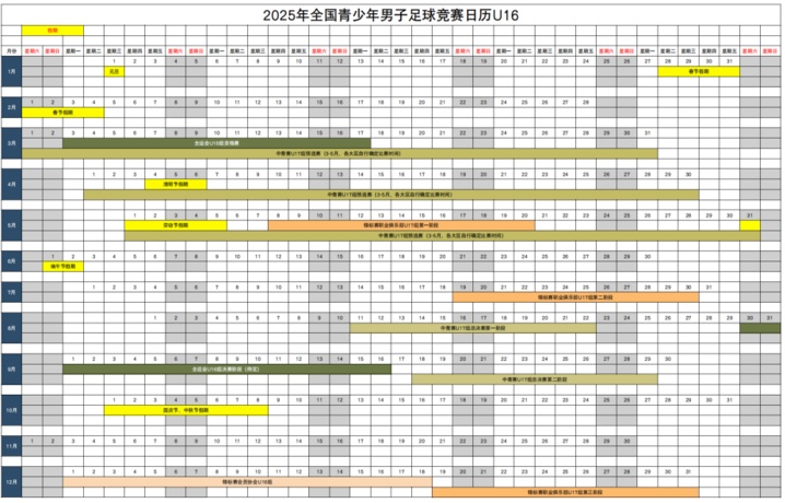 追光｜岁末年初，中国三大球都在做这件事