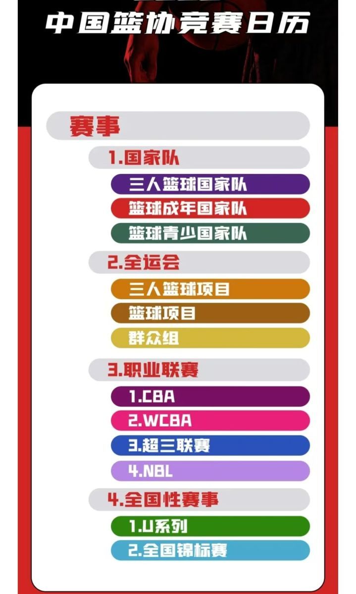 追光｜岁末年初，中国三大球都在做这件事