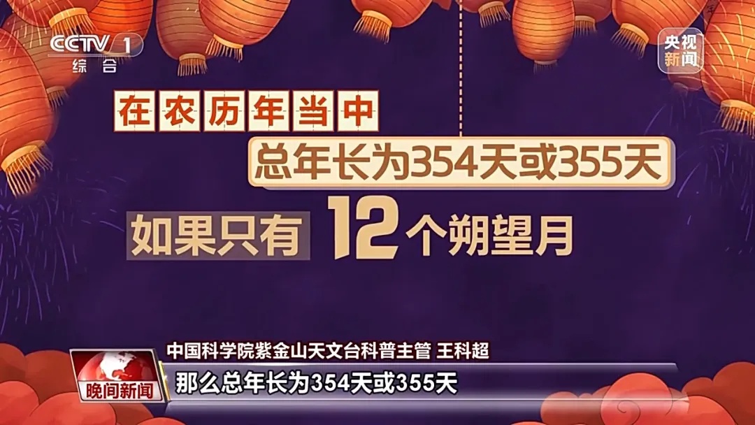 好长的一年！农历乙巳蛇年为啥384天？