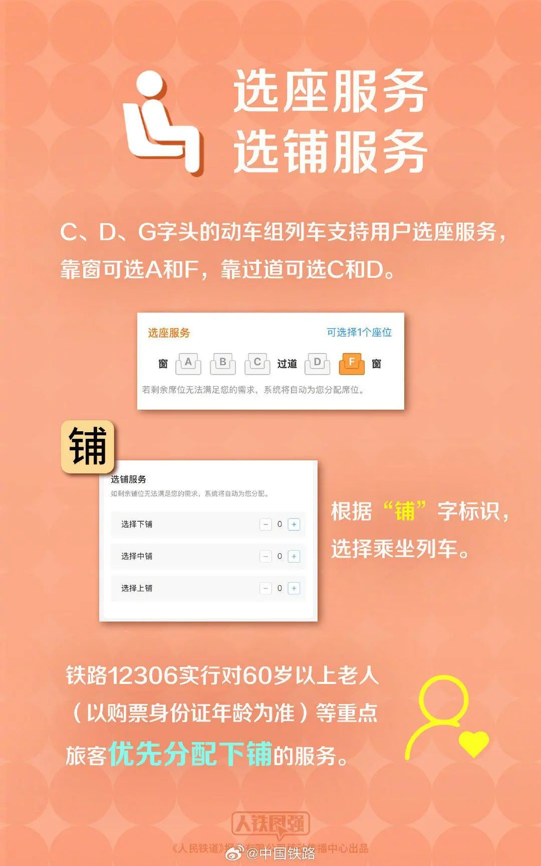 2025年春运将于1月14日启动，持续40天！