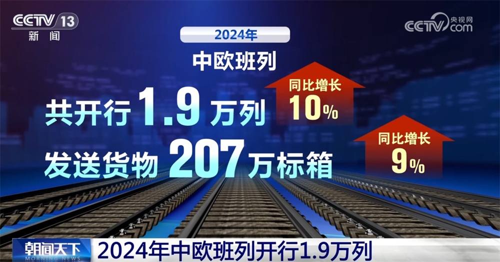 各行各业积极因素不断涌现实现“开门红” 中国经济热度稳步提升