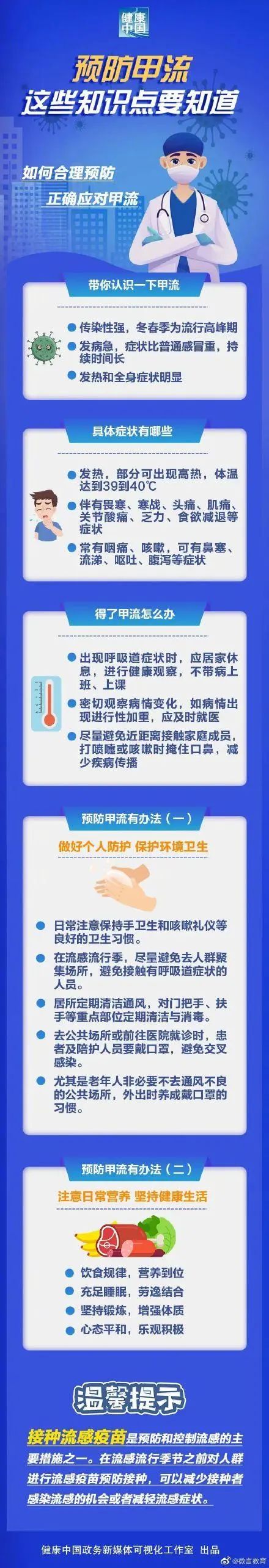 阳性暴涨！杭州一家6口出游，5人感染！医生紧急提醒