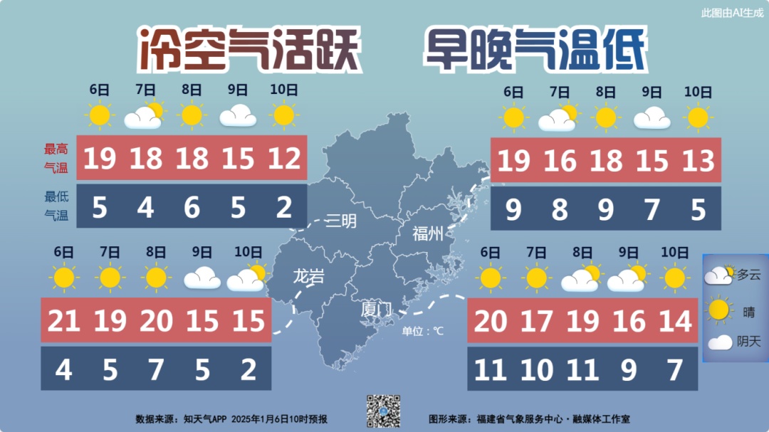 冷空气活跃!福建气温即将下跌! 冷空气活跃!福建气温即将下跌!