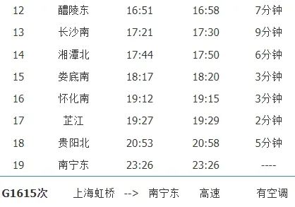 新铁路建成！都匀、独山、荔波至上海、杭州、南昌、长沙要通高铁了