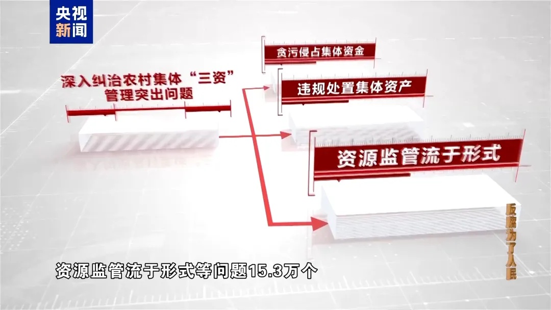 四川一干部受贿400余万元,每次收钱都要“退还”几捆 四川一干部受贿400余万元,每次收钱都要“退还”几捆