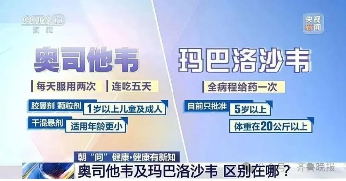 200个输液患儿中190多个因为它！济南很多家长忙坏了！最新提醒