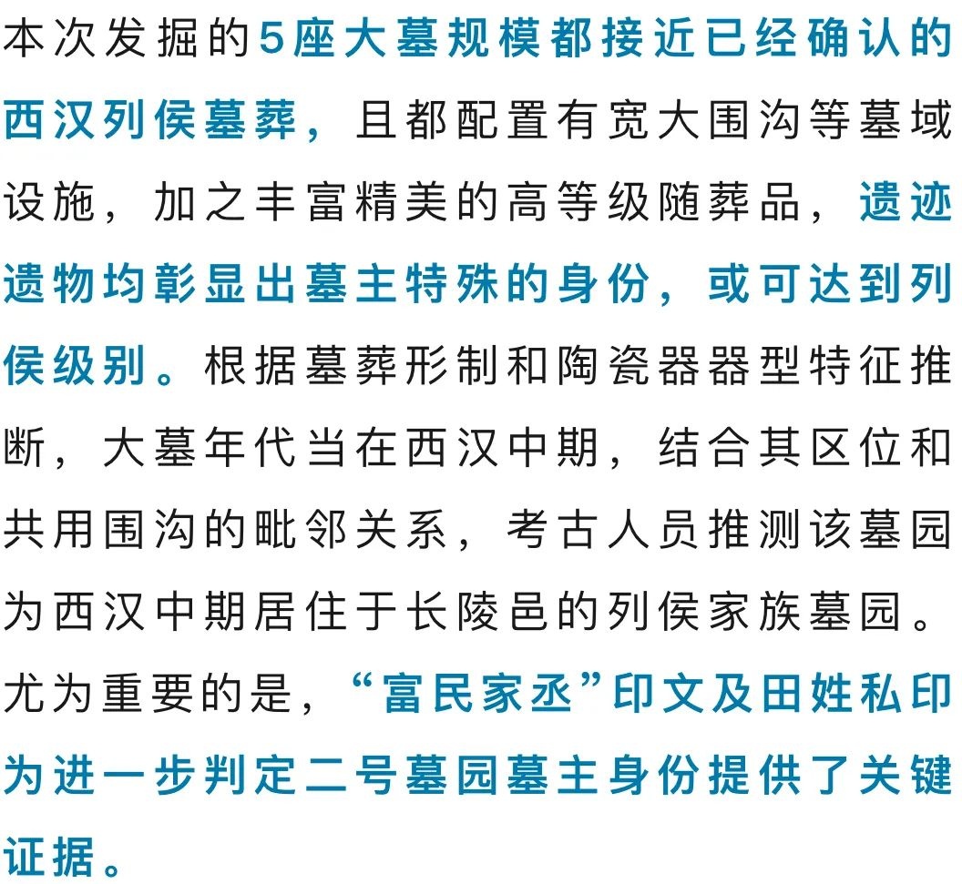 陕西发现西汉列侯墓园,墓主可能是→ 陕西发现西汉列侯墓园,墓主可能是→