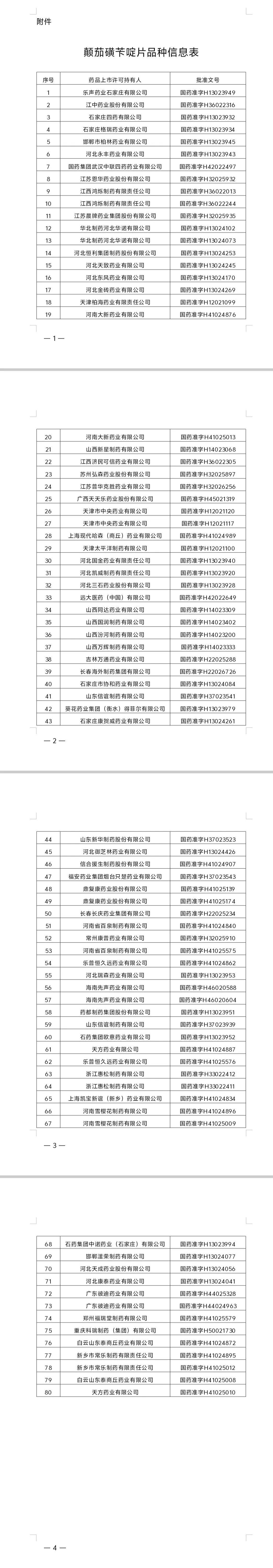 停产！禁售！召回！很多人用过这款药→