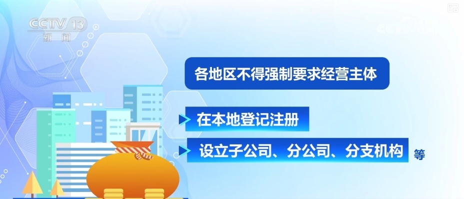 “完善”“支持”“不得”……透过关键词看如何建设全国统一大市场 “完善”“支持”“不得”……透过关键词看如何建设全国统一大市场