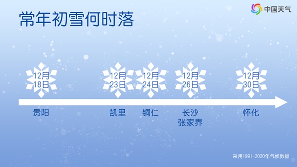 要下雪了！2025年南方首轮大范围雨雪来了